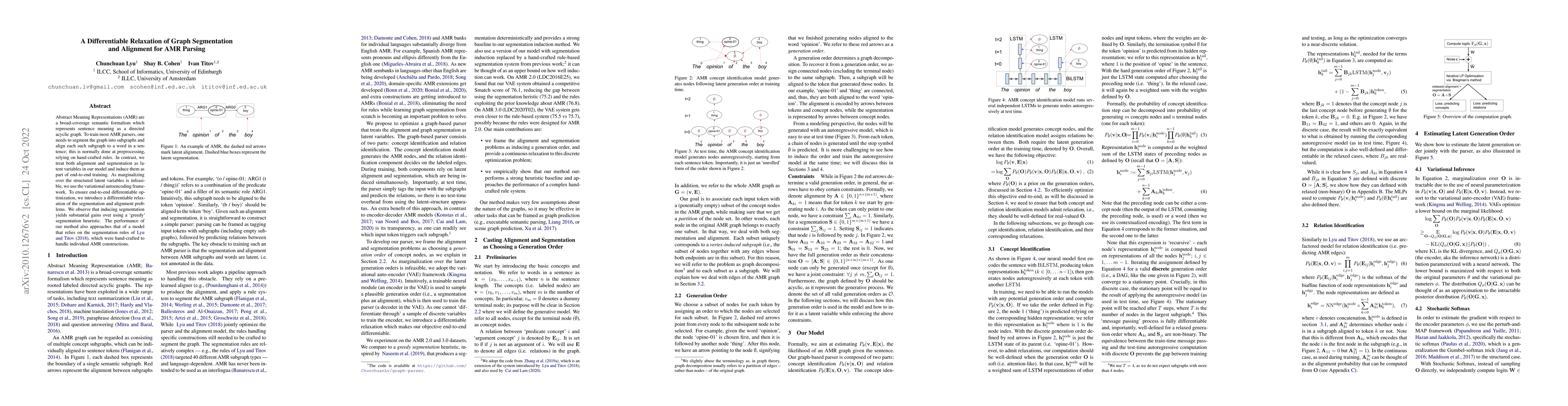 Thumbnail for A Differentiable Relaxation of Graph Segmentation and Alignment for AMR
  Parsing