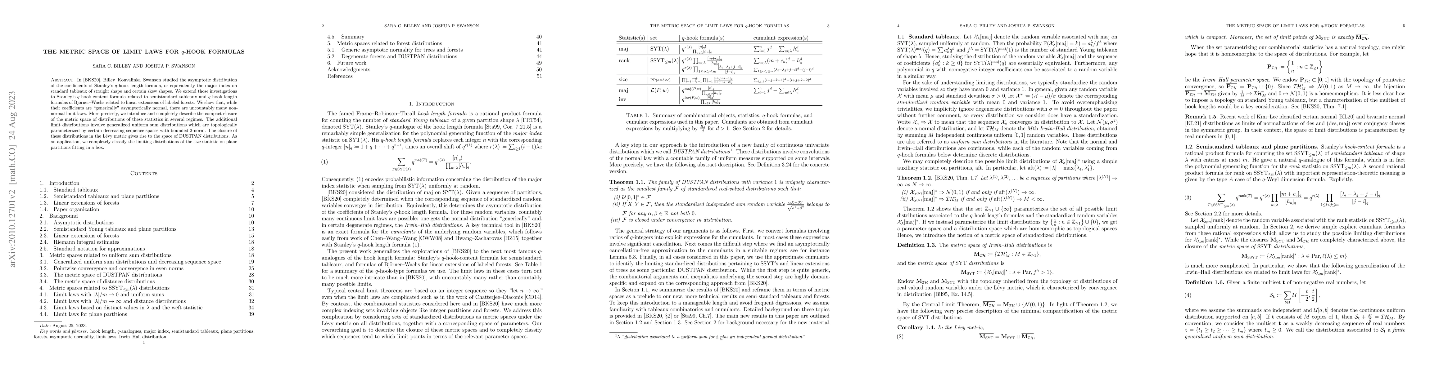 Thumbnail for The metric space of limit laws for $q$-hook formulas