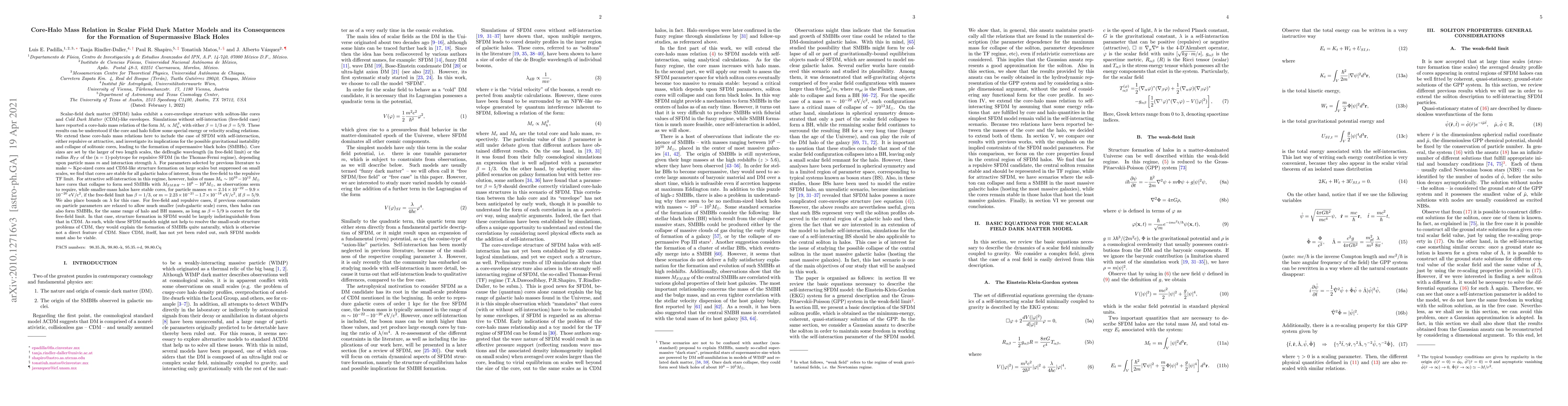 Thumbnail for Core-Halo Mass Relation in Scalar Field Dark Matter Models and its
  Consequences for the Formation of Supermassive Black Holes