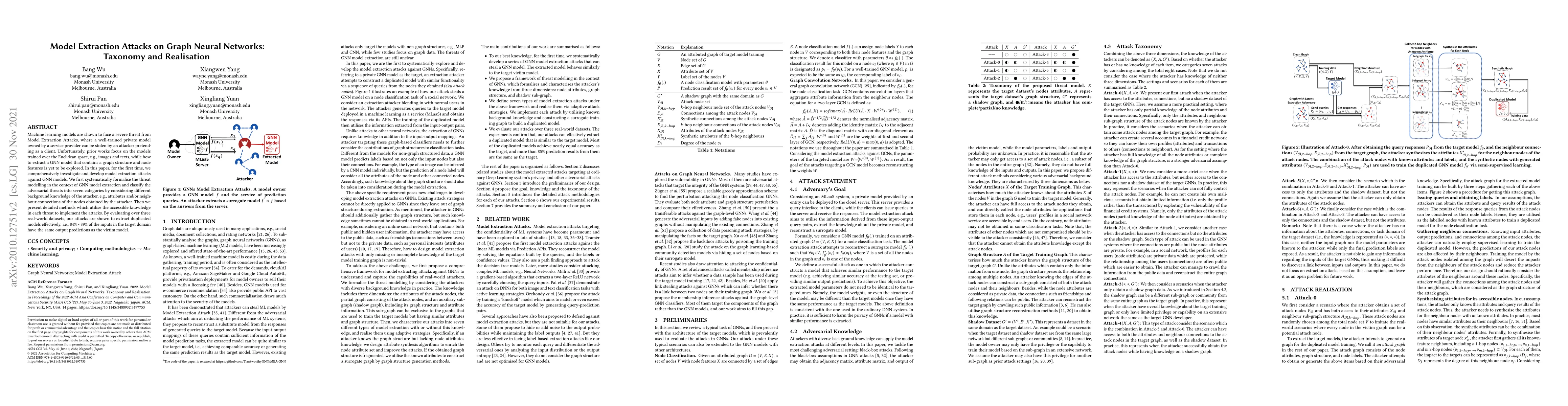 Thumbnail for Model Extraction Attacks on Graph Neural Networks: Taxonomy and
  Realization