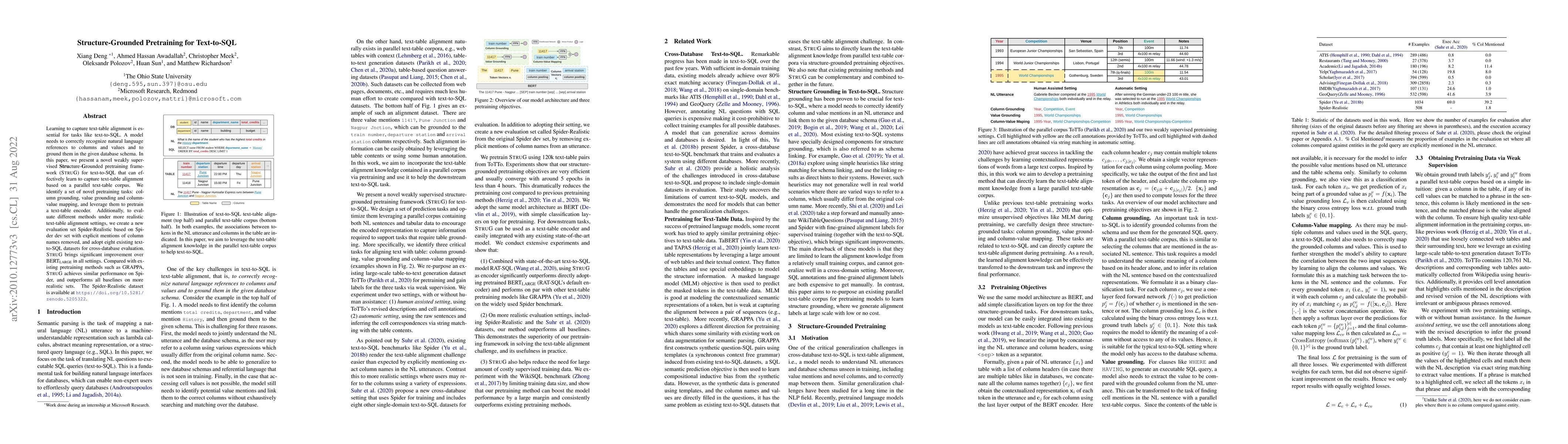 Thumbnail for Structure-Grounded Pretraining for Text-to-SQL