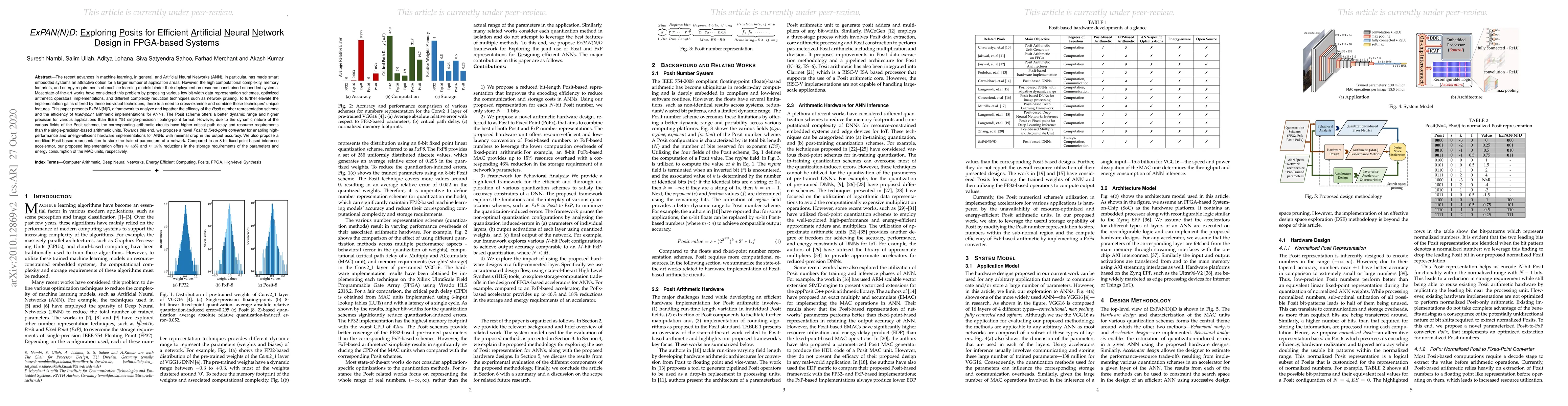 Thumbnail for ExPAN(N)D: Exploring Posits for Efficient Artificial Neural Network
  Design in FPGA-based Systems