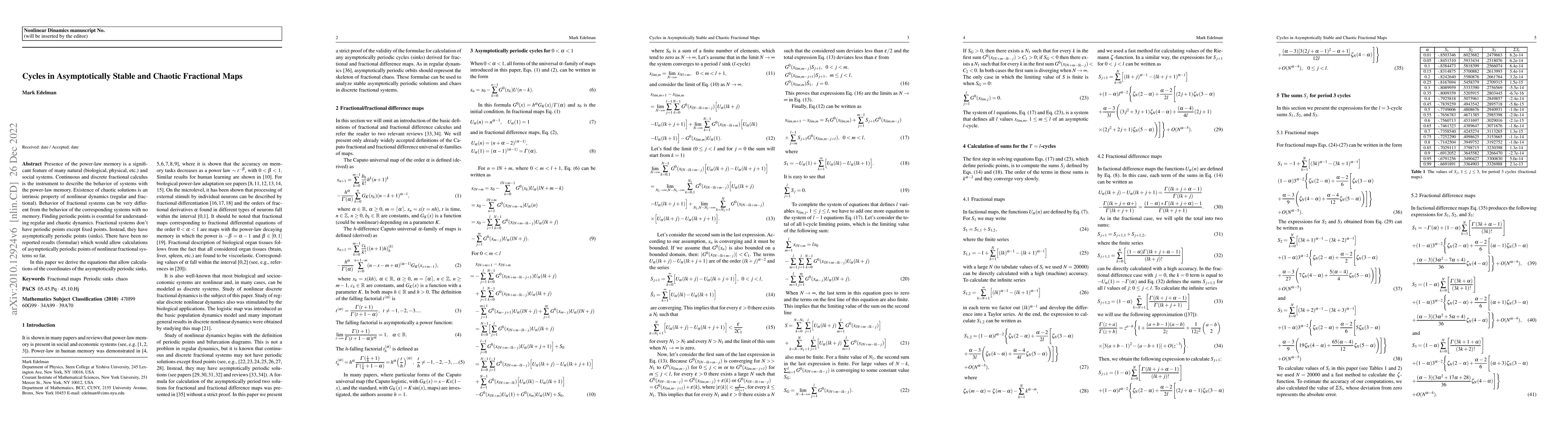 Thumbnail for Cycles in Asymptotically Stable and Chaotic Fractional Maps