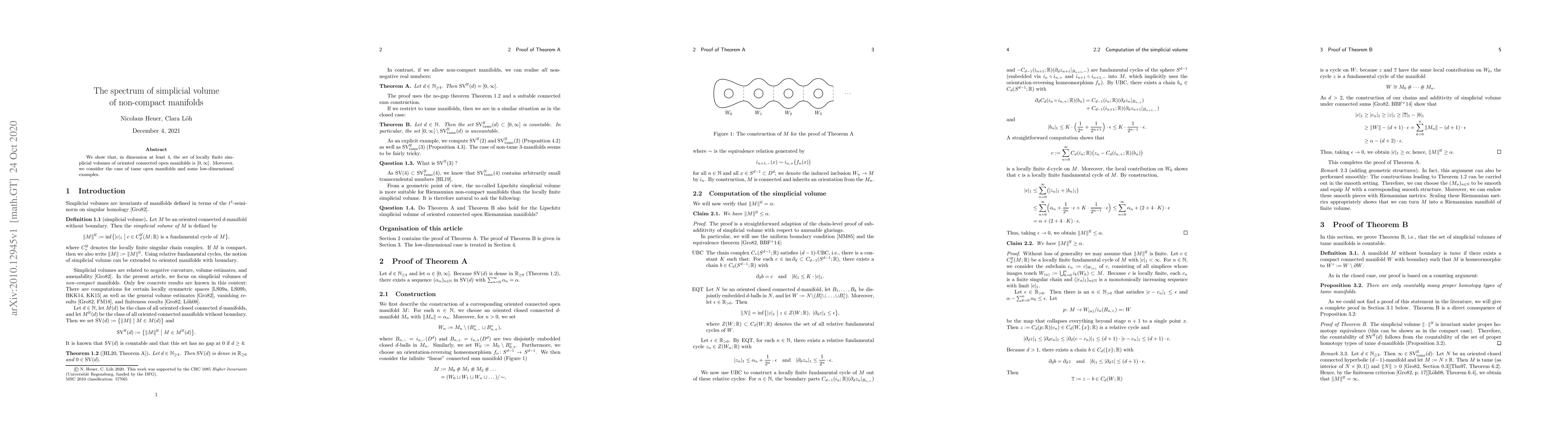 Thumbnail for The spectrum of simplicial volume of non-compact manifolds