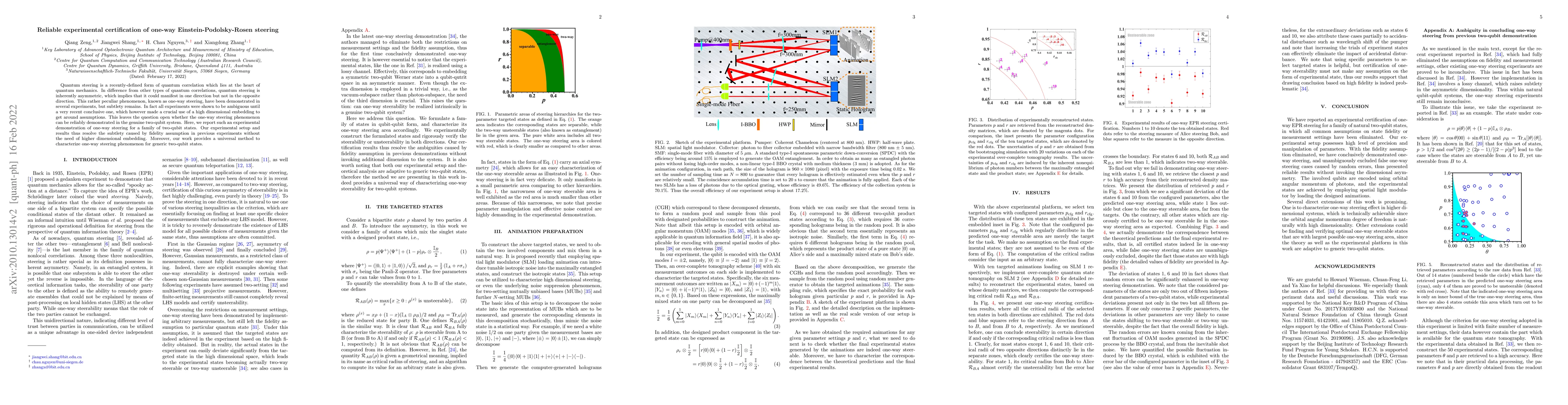 Thumbnail for Reliable experimental certification of one-way Einstein-Podolsky-Rosen
  steering