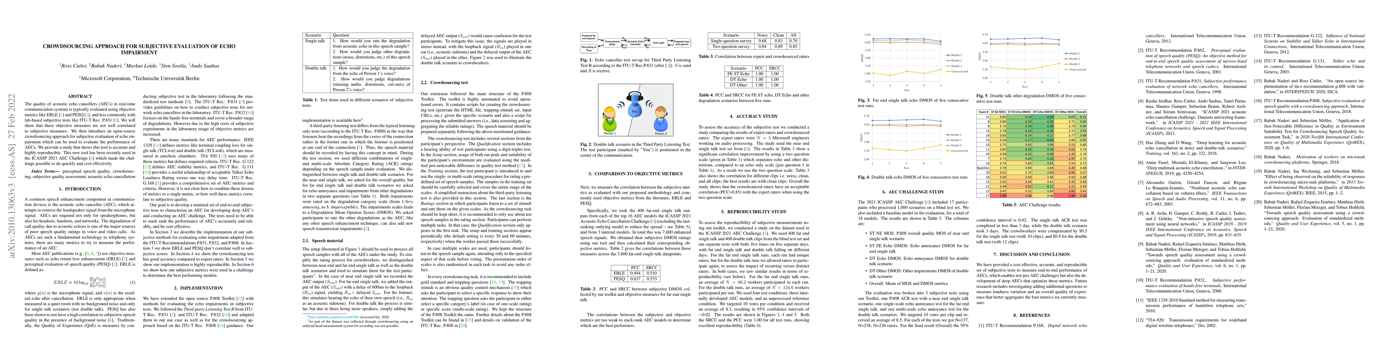 Thumbnail for Crowdsourcing approach for subjective evaluation of echo impairment