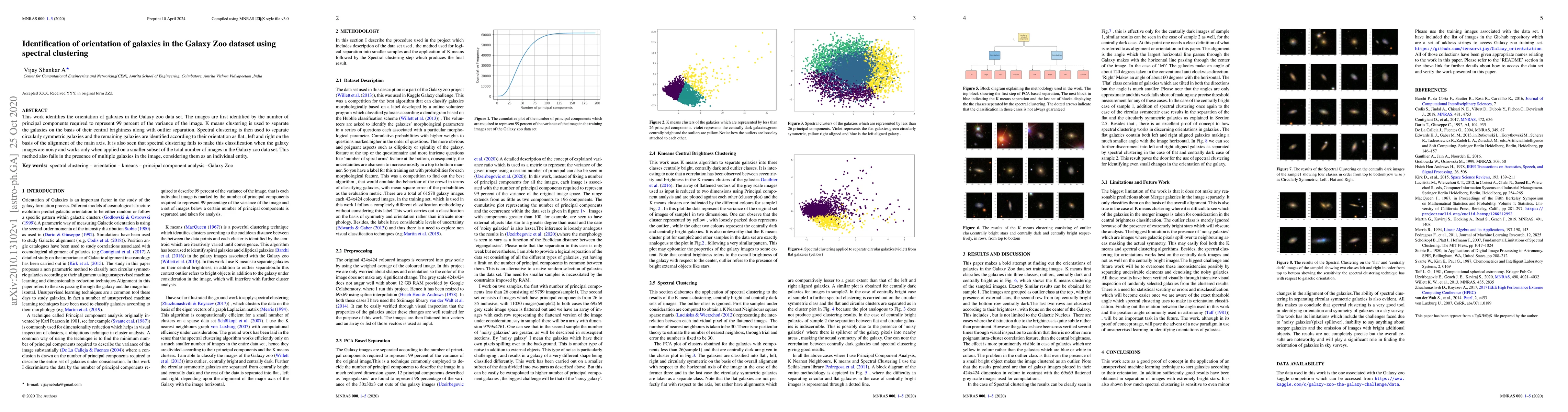 Thumbnail for Identification of orientation of galaxies in the Galaxy Zoo dataset
  using spectral clustering