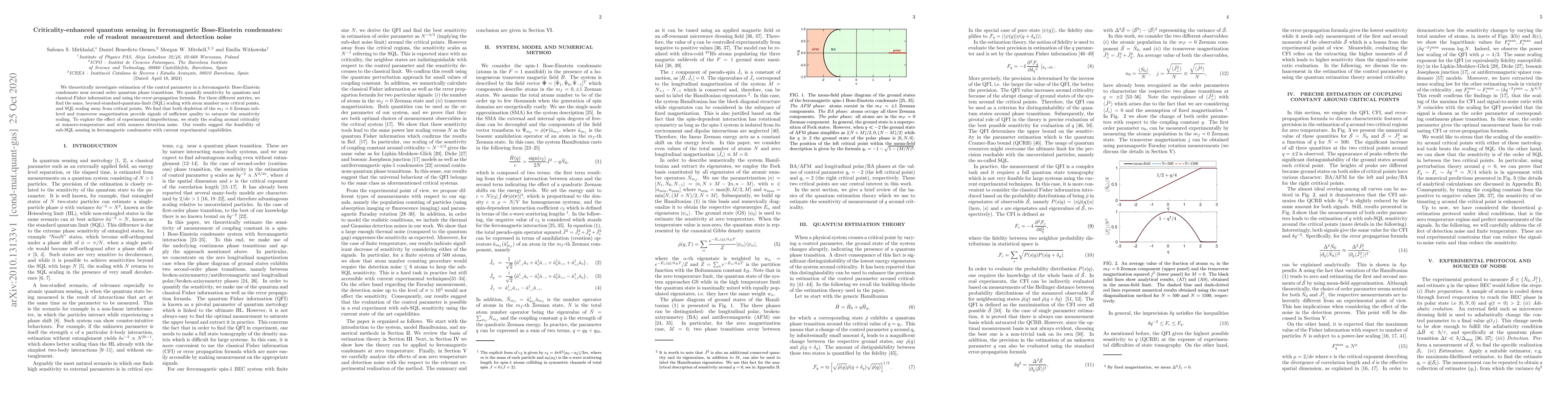 Thumbnail for Criticality-enhanced quantum sensing in ferromagnetic Bose-Einstein
  condensates: role of readout measurement and detection noise