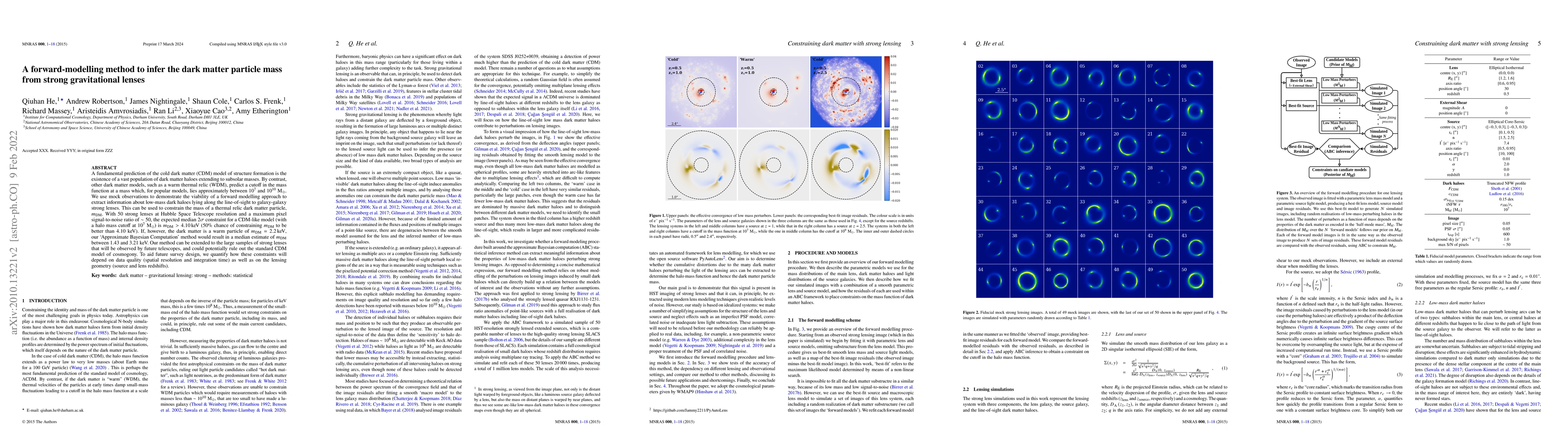 Thumbnail for A forward-modelling method to infer the dark matter particle mass from
  strong gravitational lenses