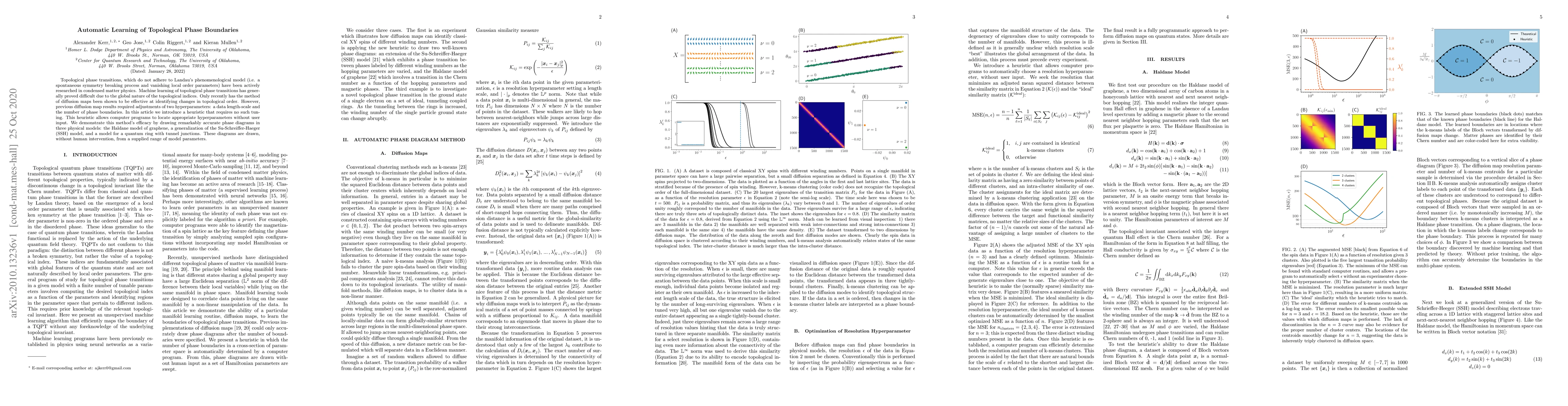 Thumbnail for Automatic Learning of Topological Phase Boundaries