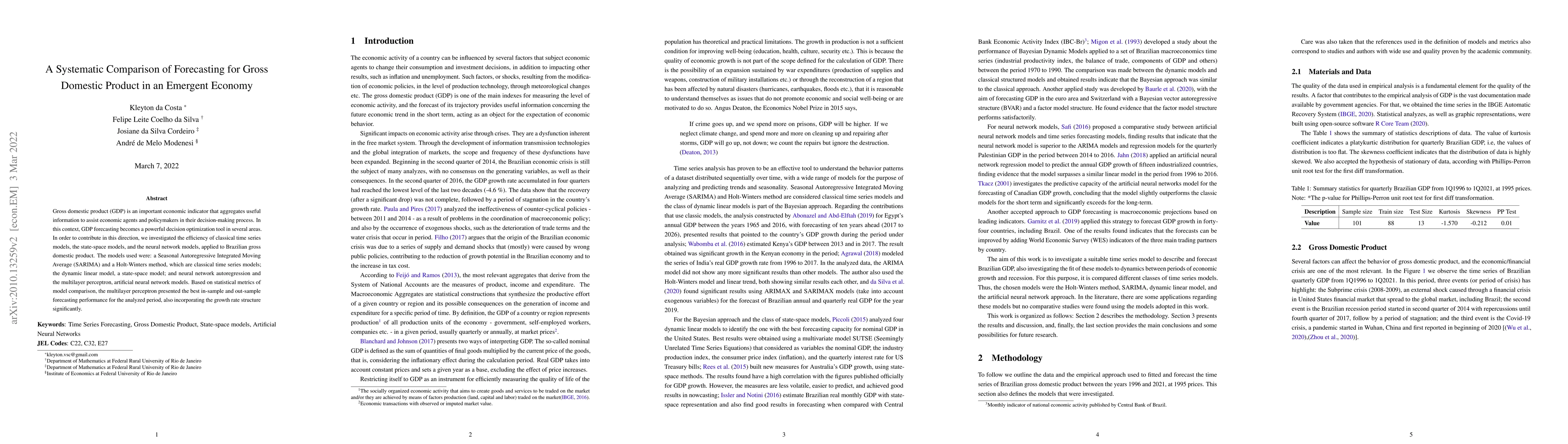 Thumbnail for A Systematic Comparison of Forecasting for Gross Domestic Product in an
  Emergent Economy