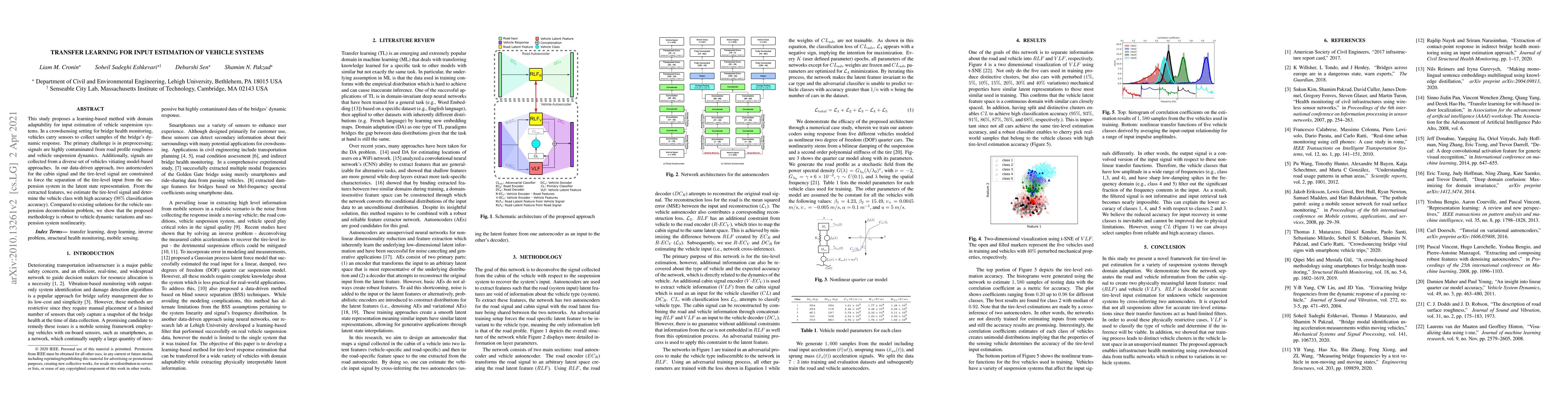 Thumbnail for Transfer Learning for Input Estimation of Vehicle Systems