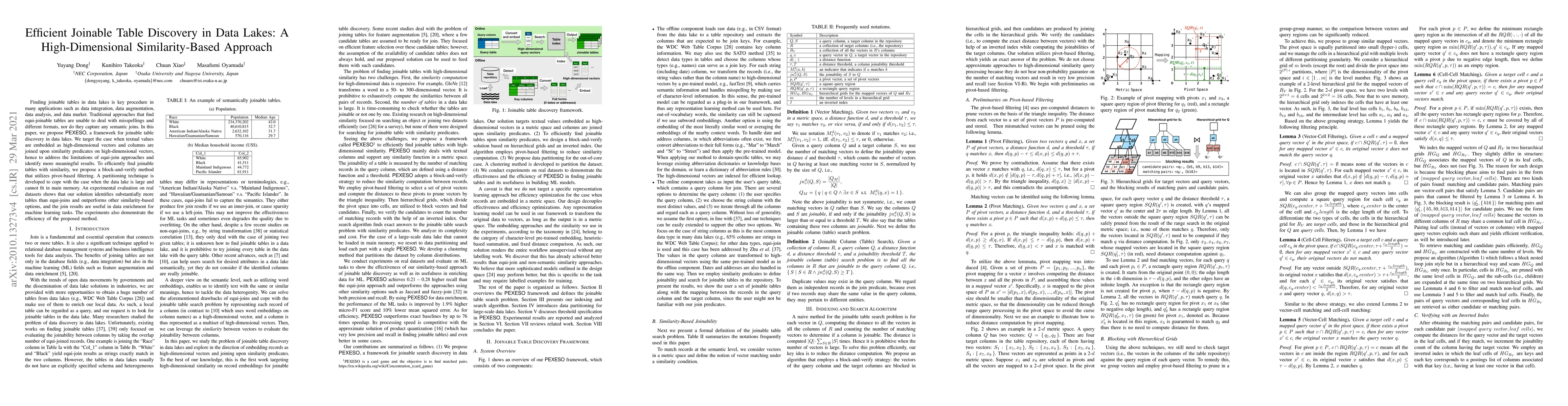 Thumbnail for Efficient Joinable Table Discovery in Data Lakes: A High-Dimensional
  Similarity-Based Approach