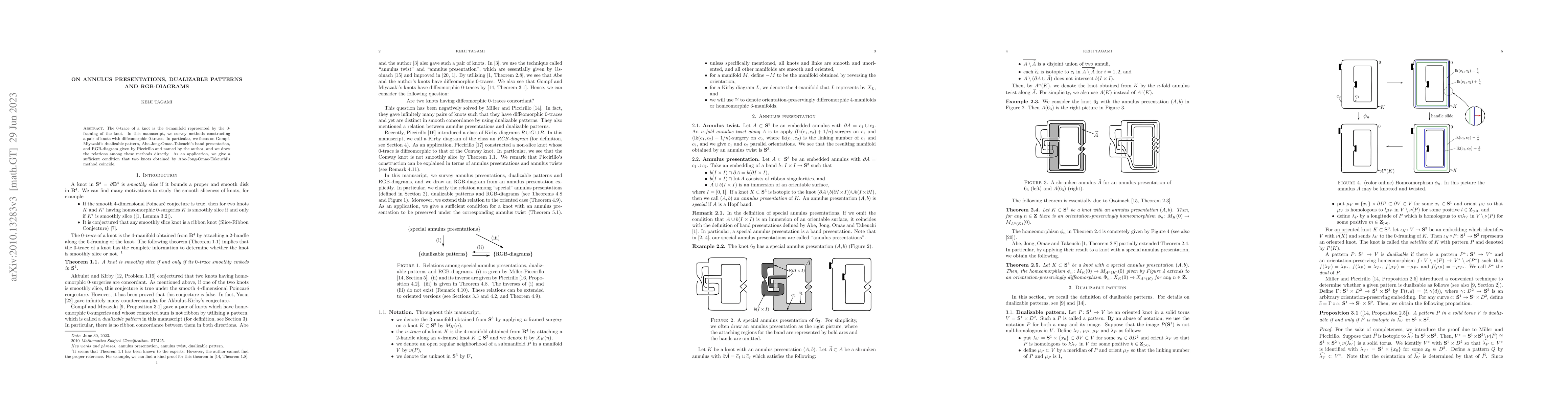 Thumbnail for On annulus presentations, dualizable patterns and RGB-diagrams