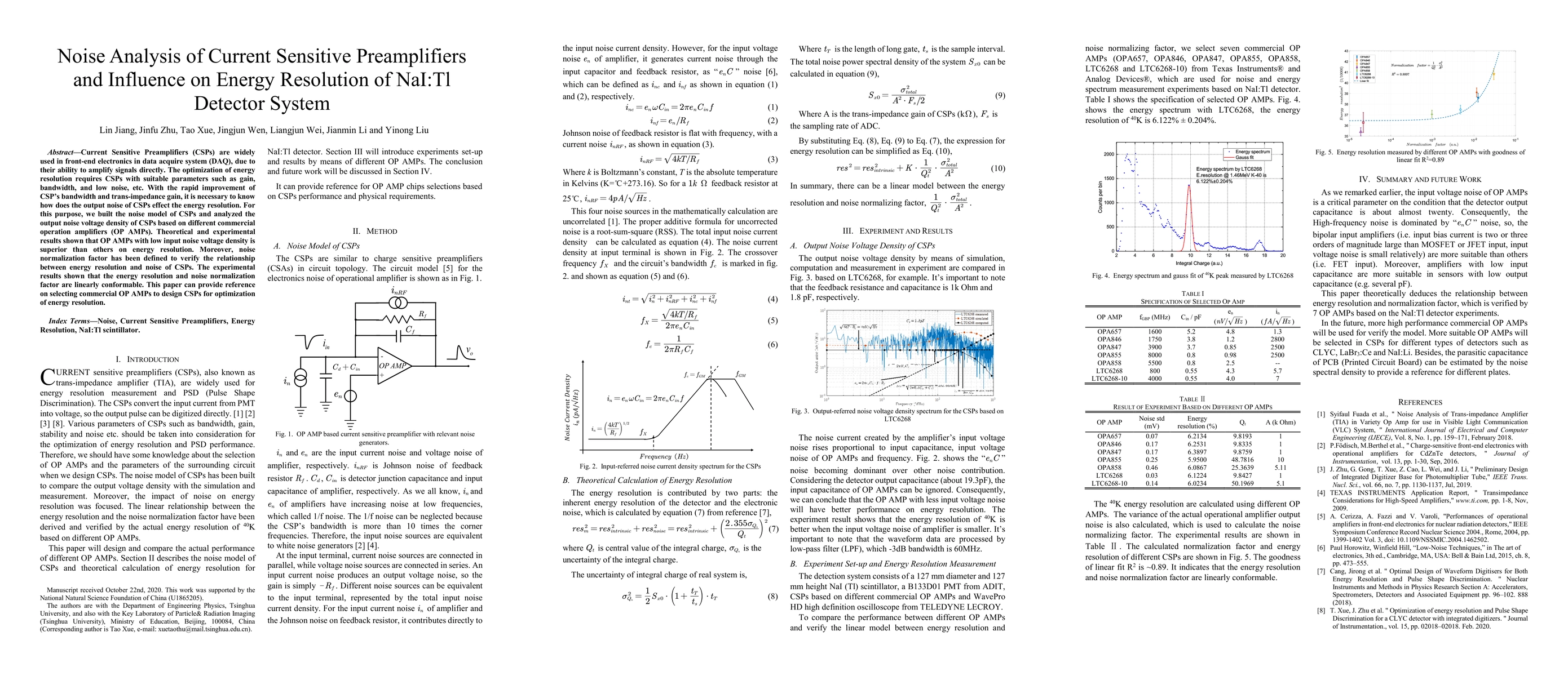 Thumbnail for Noise Analysis of Current Sensitive Preamplifiers and Influence on
  Energy Resolution of NaI:Tl Detector System
