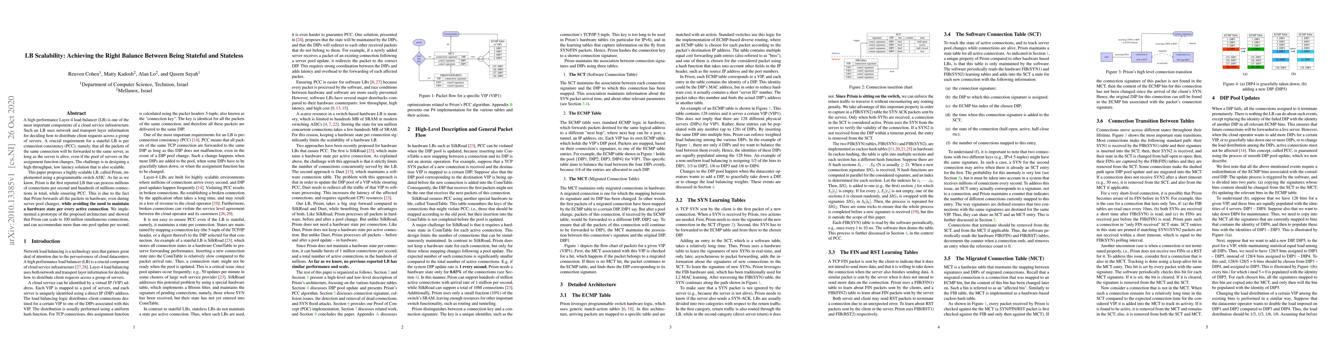 Thumbnail for LB Scalability: Achieving the Right Balance Between Being Stateful and
  Stateless