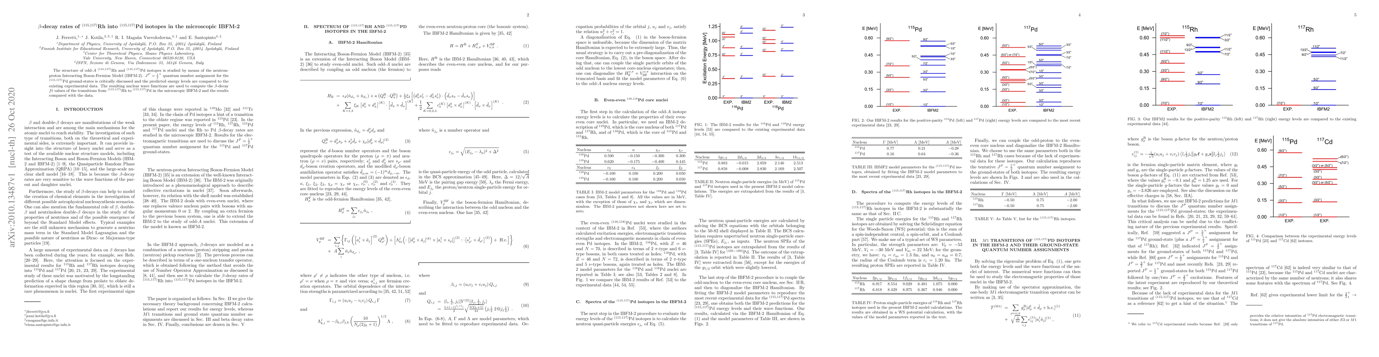 Thumbnail for $\beta$-decay rates of $^{(115,117)}$Rh into $^{(115,117)}$Pd isotopes
  in the microscopic IBFM-2