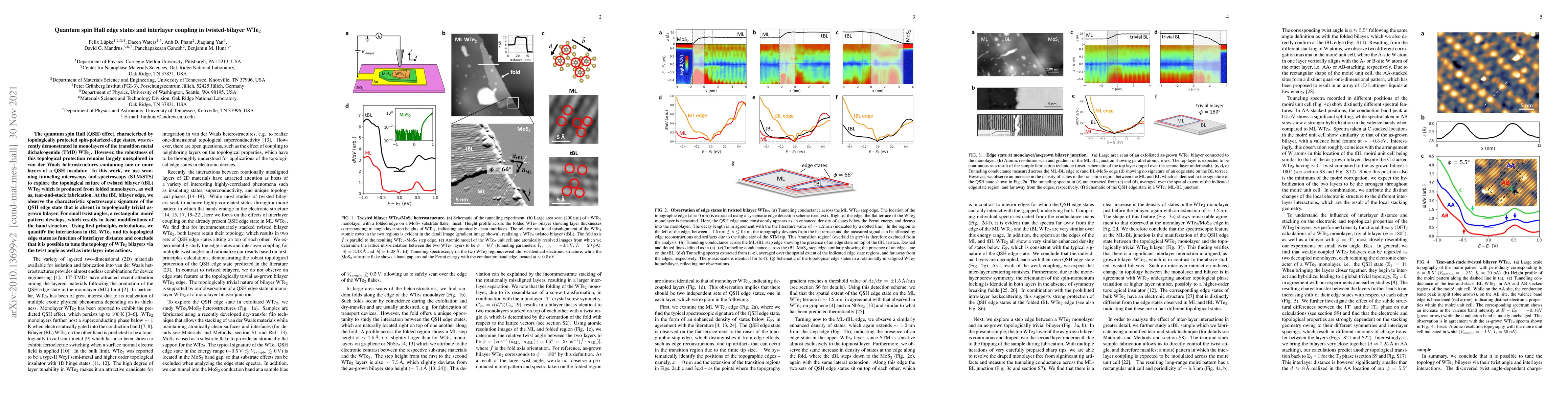 Thumbnail for Quantum spin Hall edge states and interlayer coupling in twisted-bilayer
  WTe$_2$