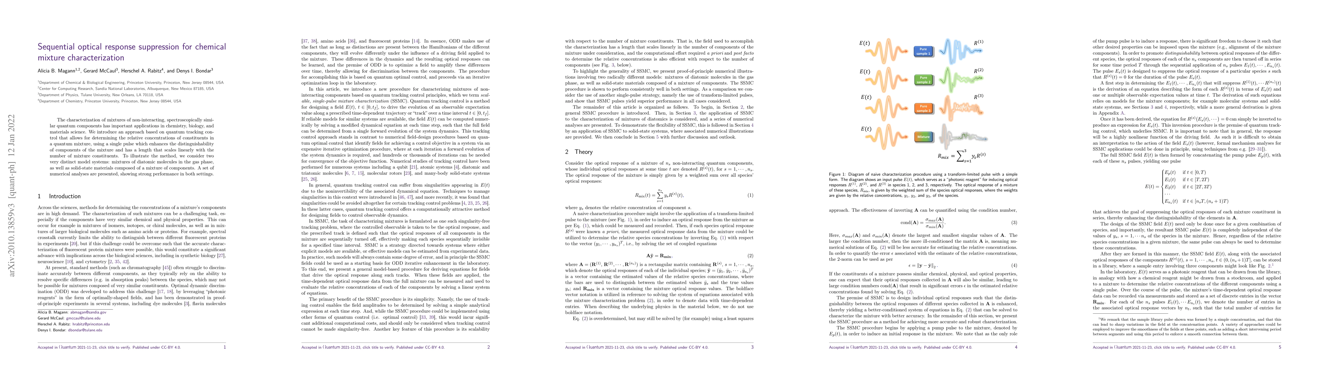 Thumbnail for Sequential optical response suppression for chemical mixture
  characterization