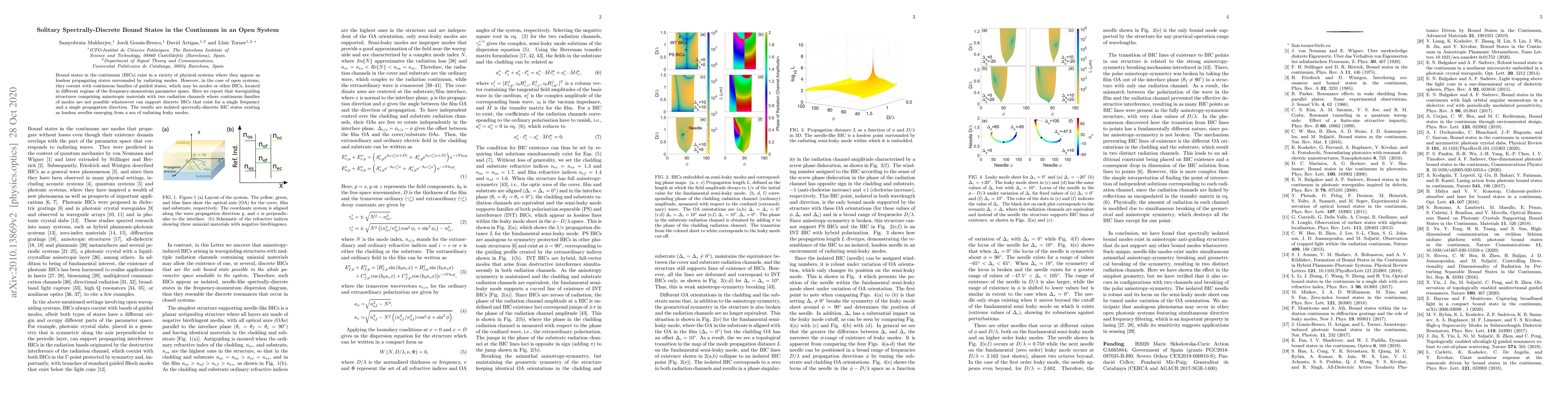 Thumbnail for Solitary Spectrally-Discrete Bound States in the Continuum in an Open
  System