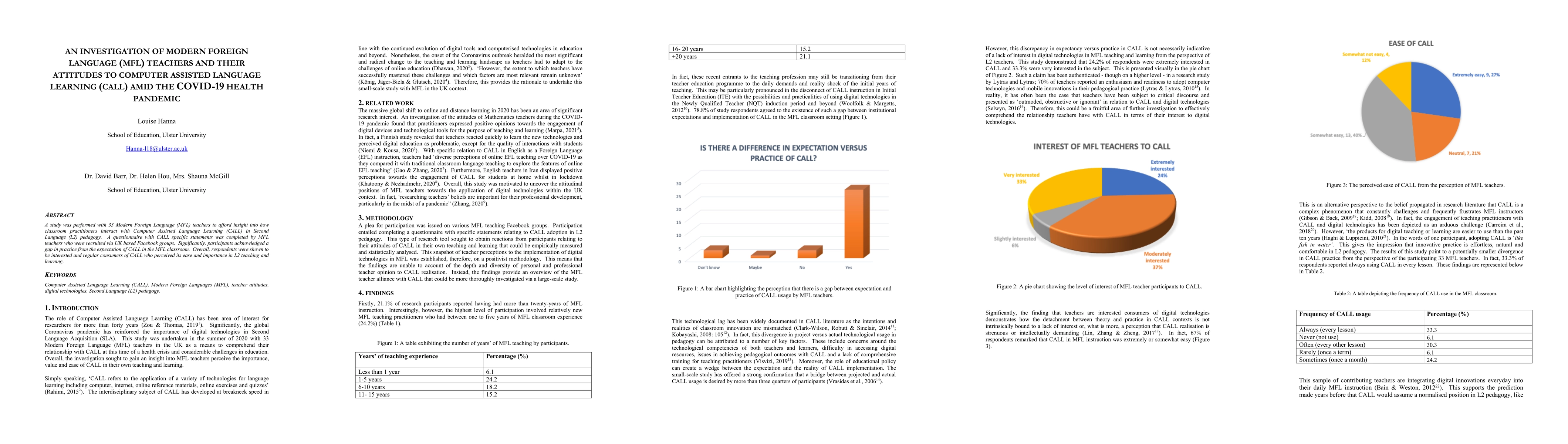 Thumbnail for An investigation of Modern Foreign Language (MFL) teachers and their
  cognitions of Computer Assisted Language Learning (CALL) amid the COVID-19
  health pandemic