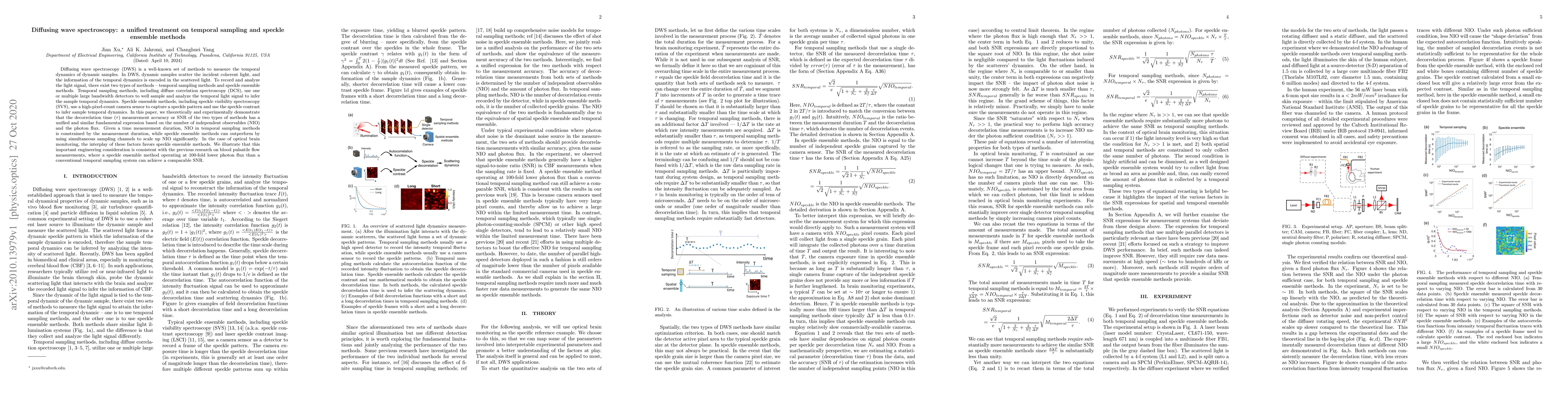 Thumbnail for Diffusing wave spectroscopy: a unified treatment on temporal sampling
  and speckle ensemble methods