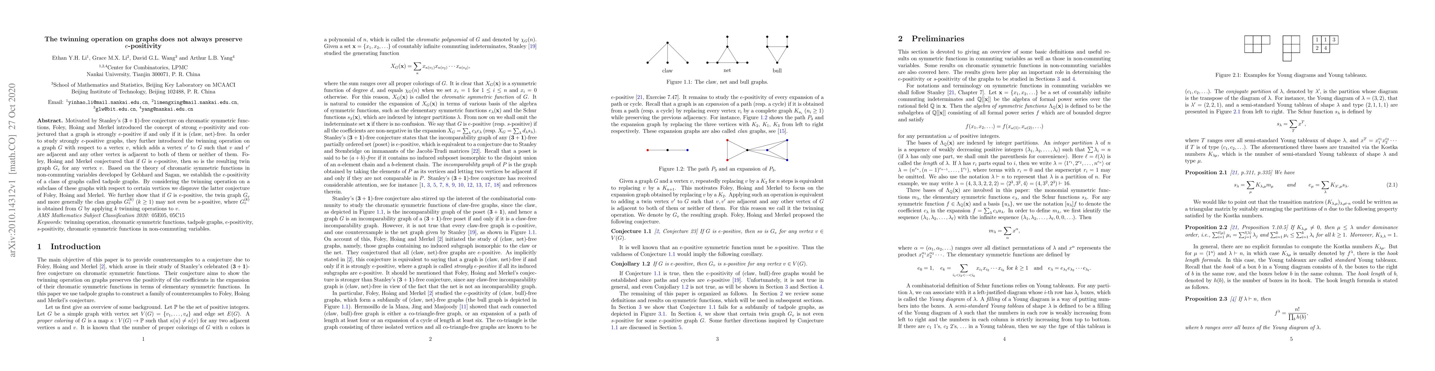 Thumbnail for The twinning operation on graphs does not always preserve $e$-positivity