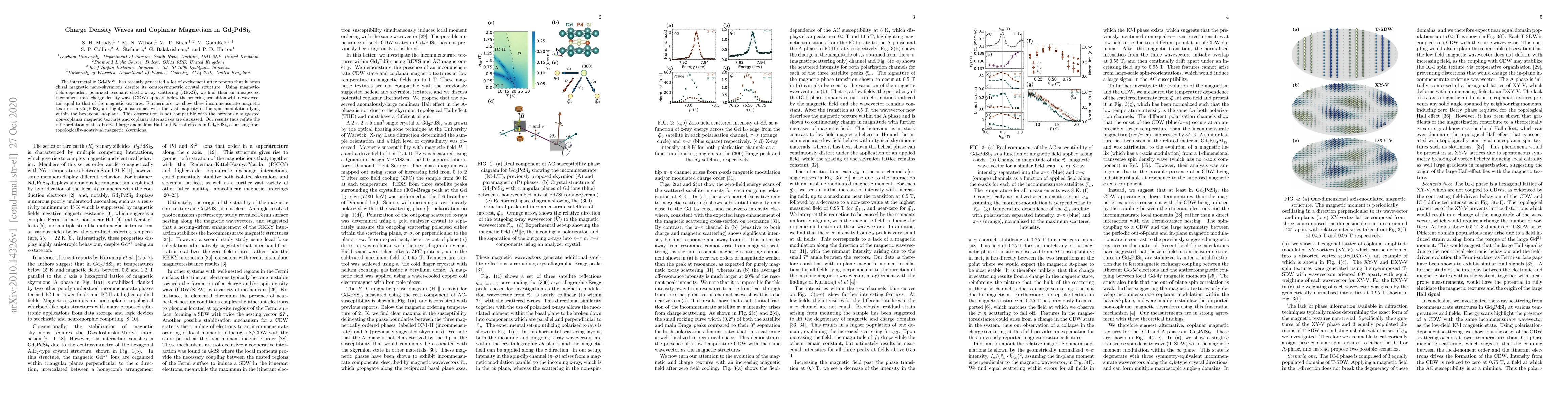 Thumbnail for Charge Density Waves and Coplanar Magnetism in Gd2PdSi3