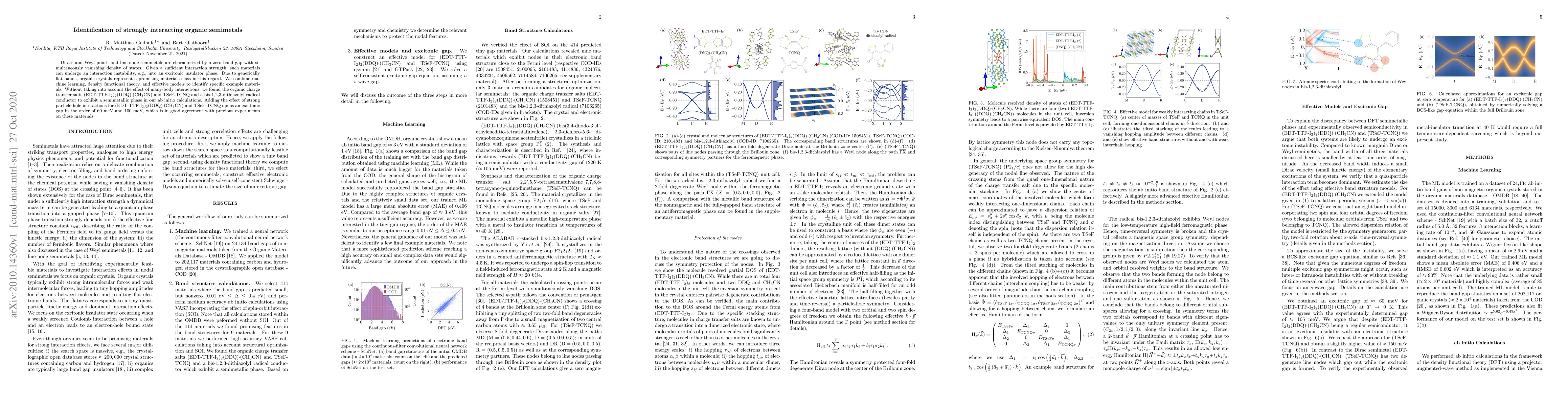 Thumbnail for Identification of strongly interacting organic semimetals