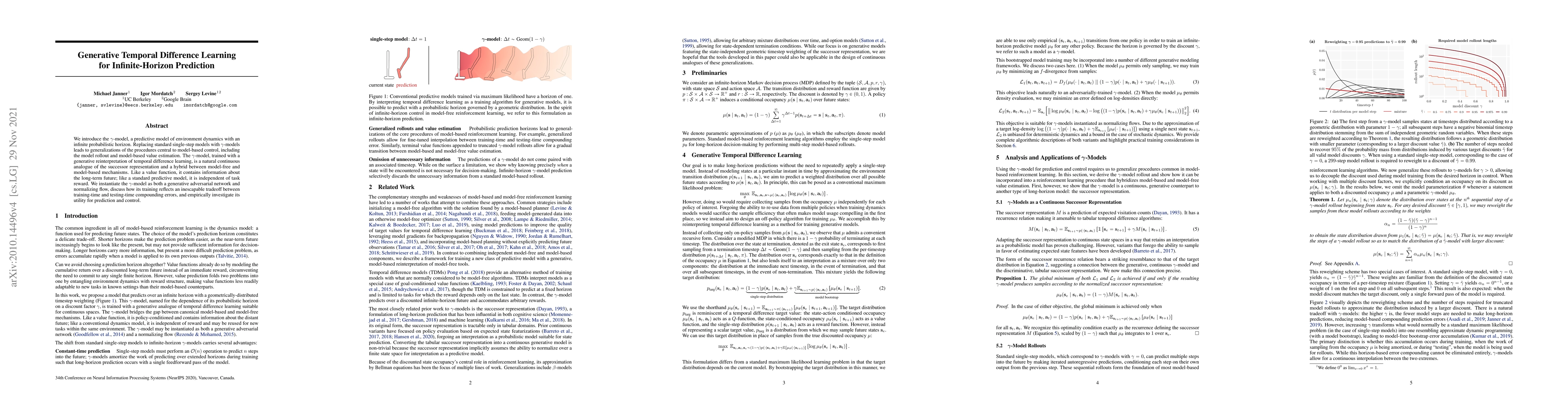 Thumbnail for Generative Temporal Difference Learning for Infinite-Horizon Prediction