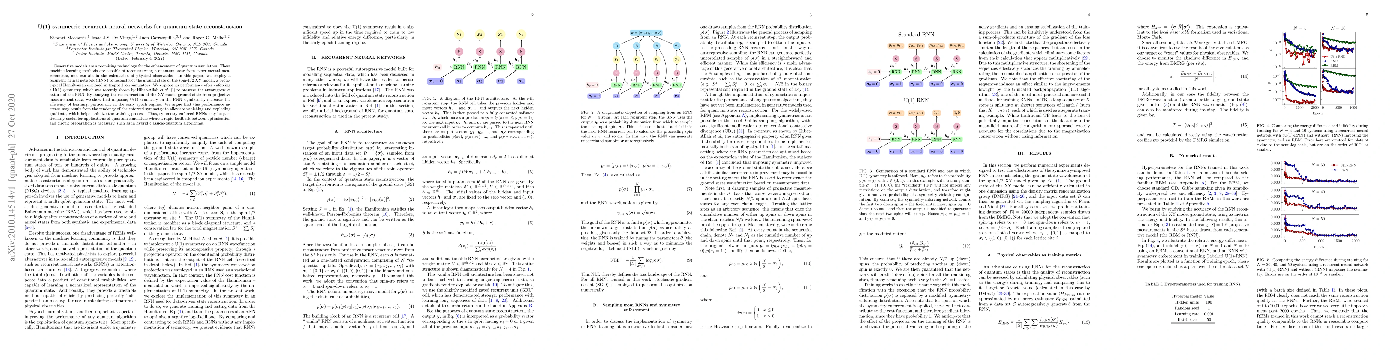 Thumbnail for U(1) symmetric recurrent neural networks for quantum state
  reconstruction