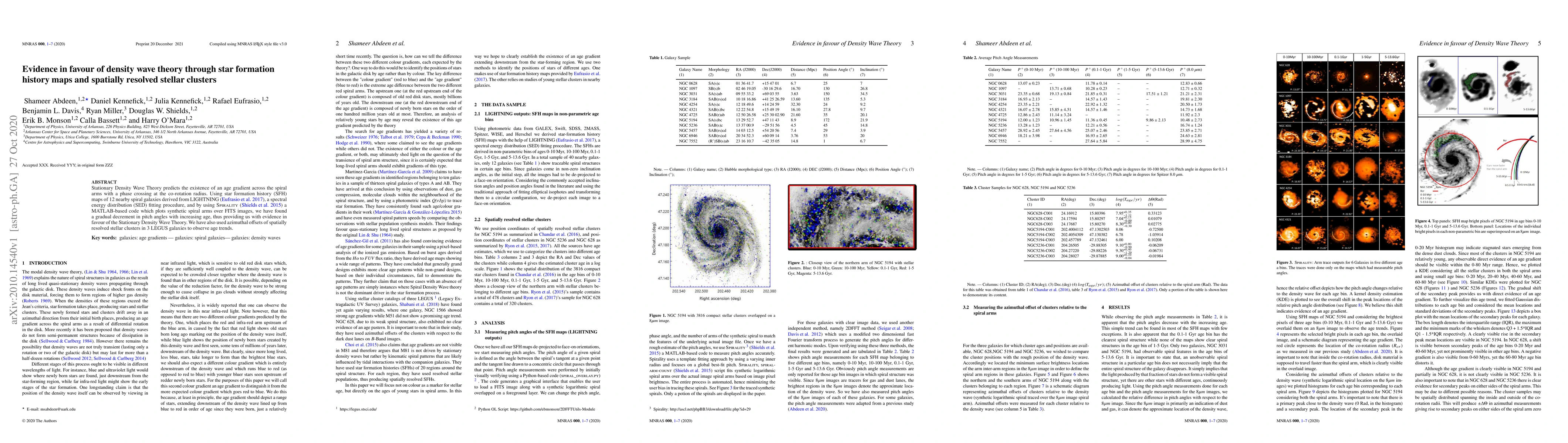 Thumbnail for Evidence in favour of density wave theory through star formation history
  maps and spatially resolved stellar clusters