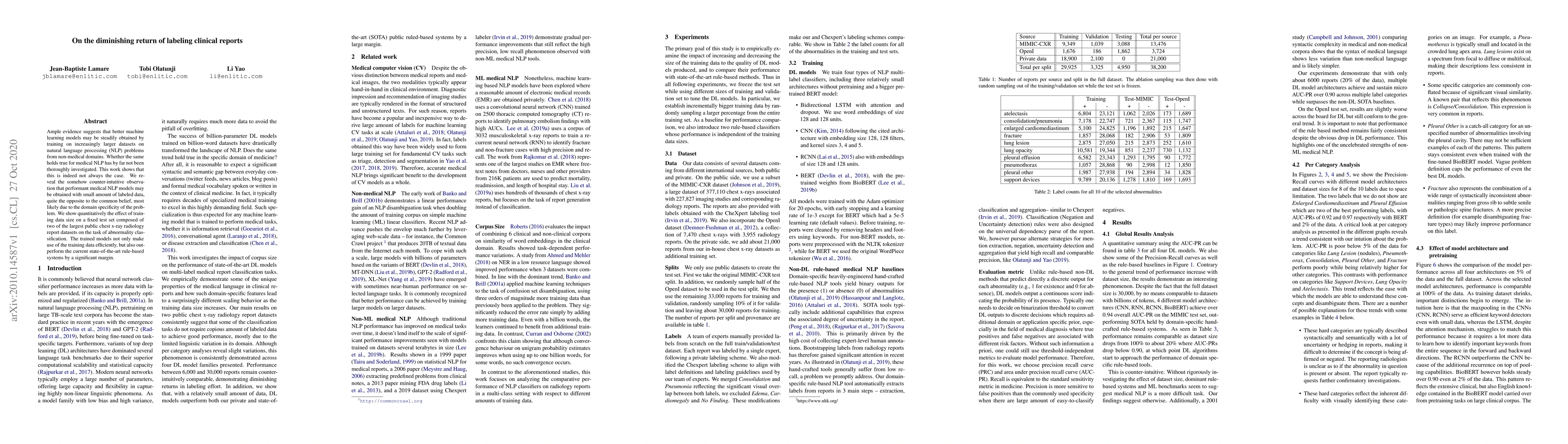 Thumbnail for On the diminishing return of labeling clinical reports
