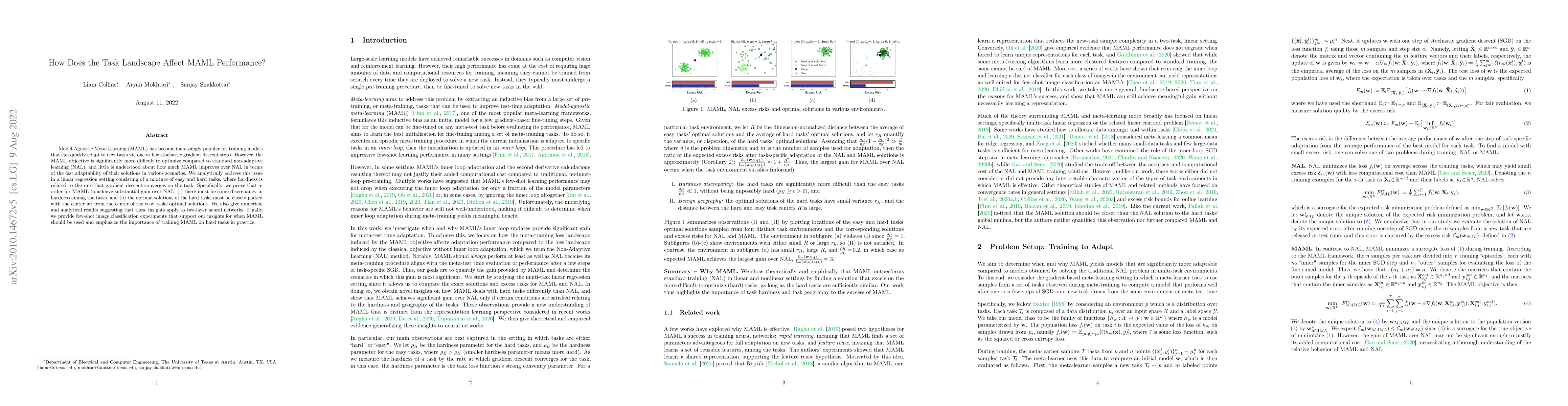 Thumbnail for How Does the Task Landscape Affect MAML Performance?