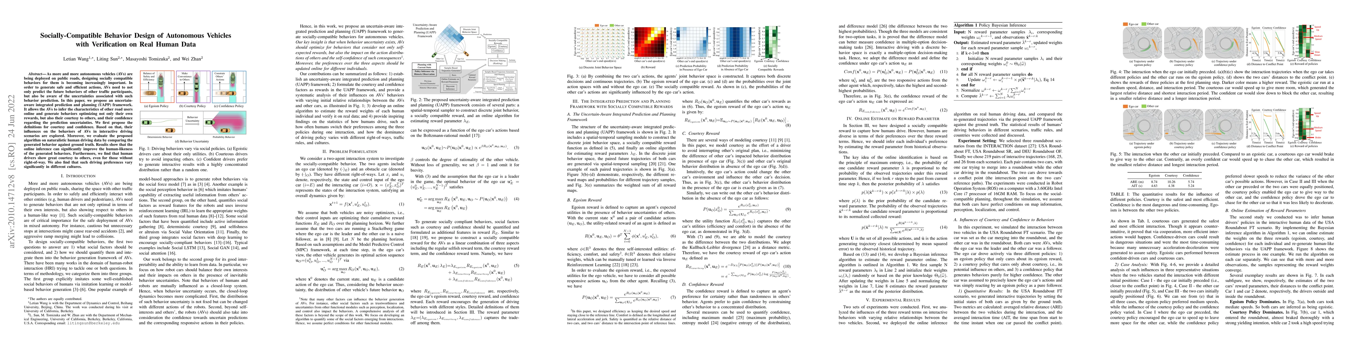 Thumbnail for Socially-Compatible Behavior Design of Autonomous Vehicles with
  Verification on Real Human Data