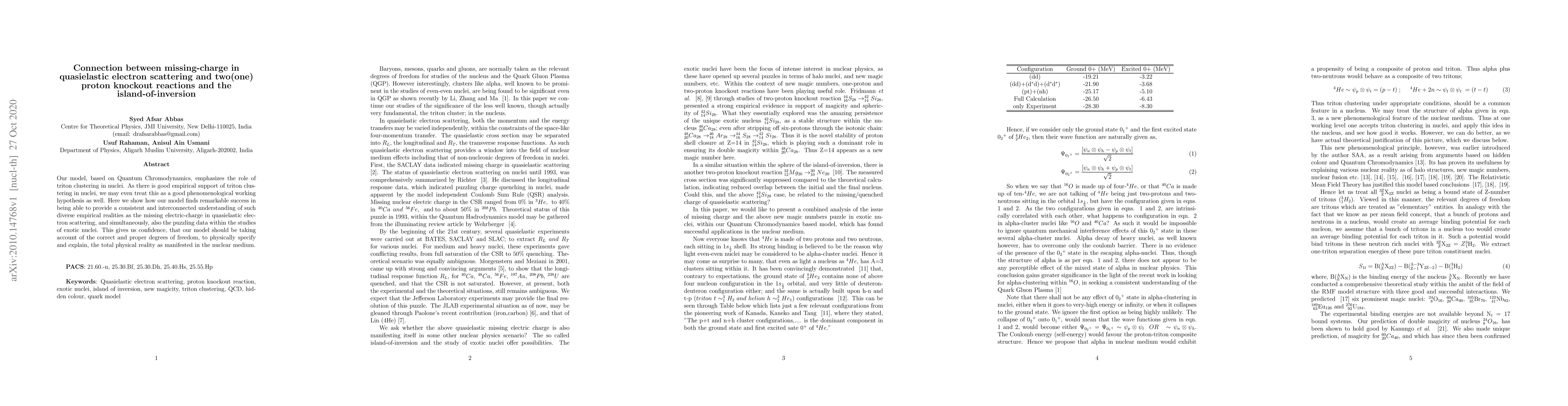 Thumbnail for Connection between missing-charge in quasielastic electron scattering
  and two(one) proton knockout reactions and the island-of-inversion