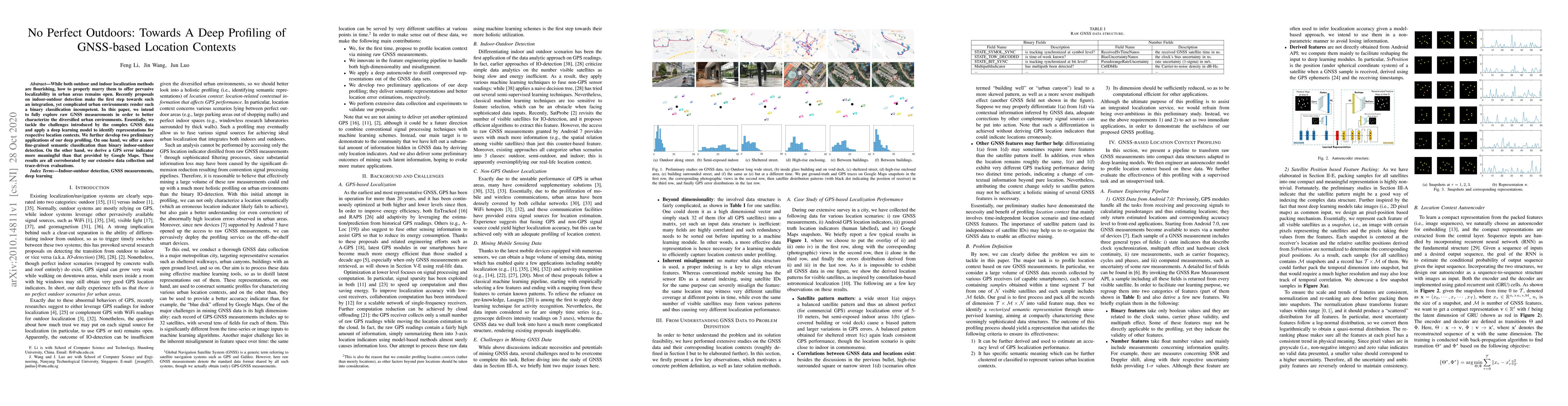 Thumbnail for No Perfect Outdoors: Towards A Deep Profiling of GNSS-based Location
  Contexts