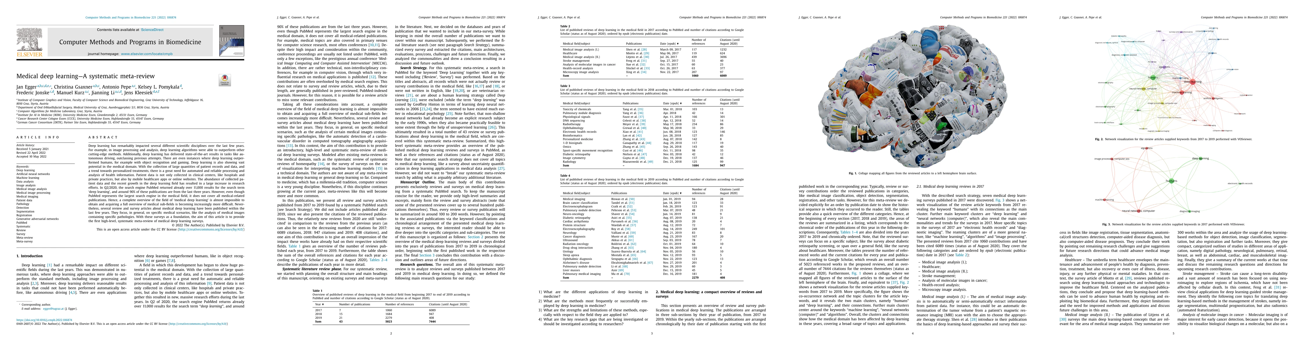 Thumbnail for Medical Deep Learning -- A systematic Meta-Review