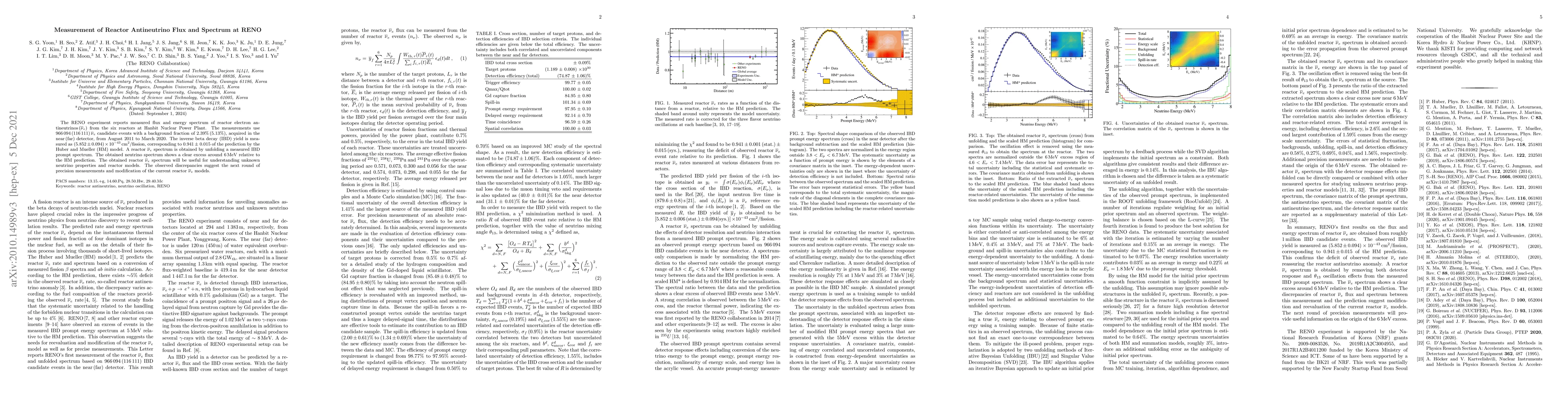 Thumbnail for Measurement of Reactor Antineutrino Flux and Spectrum at RENO