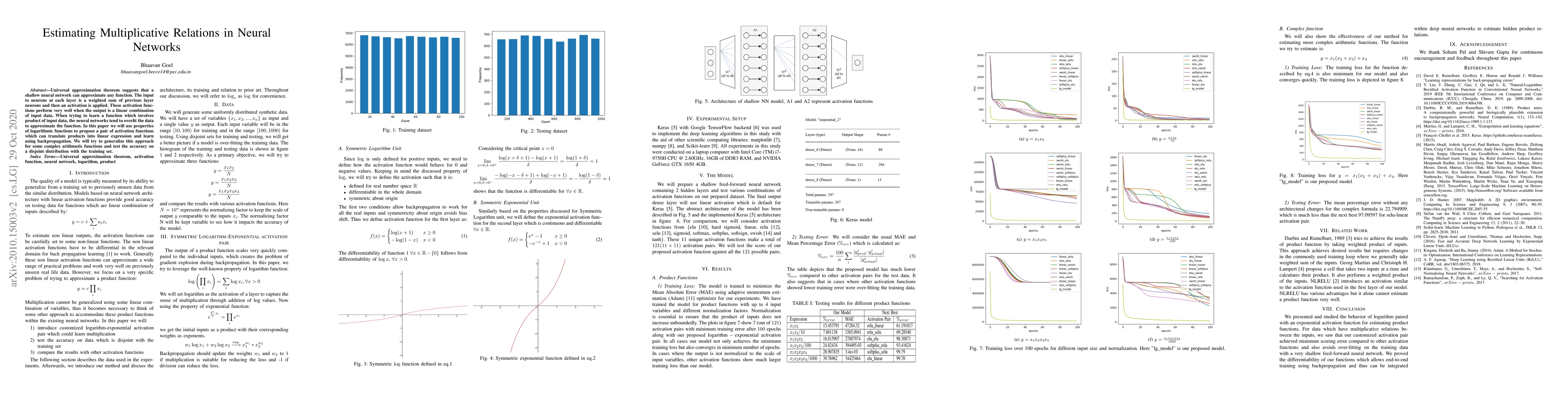 Thumbnail for Estimating Multiplicative Relations in Neural Networks