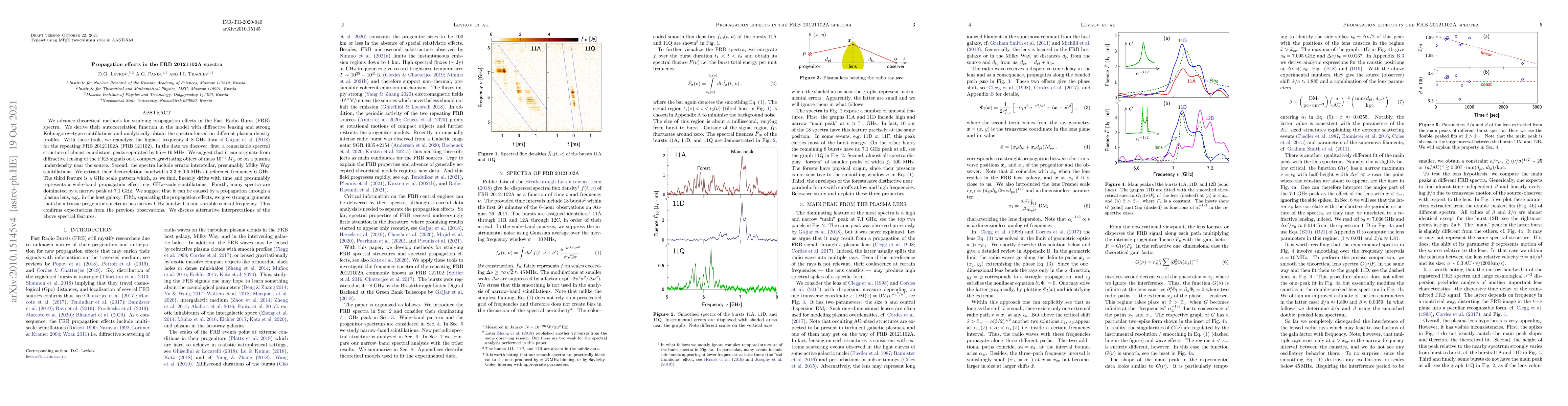 Thumbnail for Propagation effects in the FRB 20121102A spectra