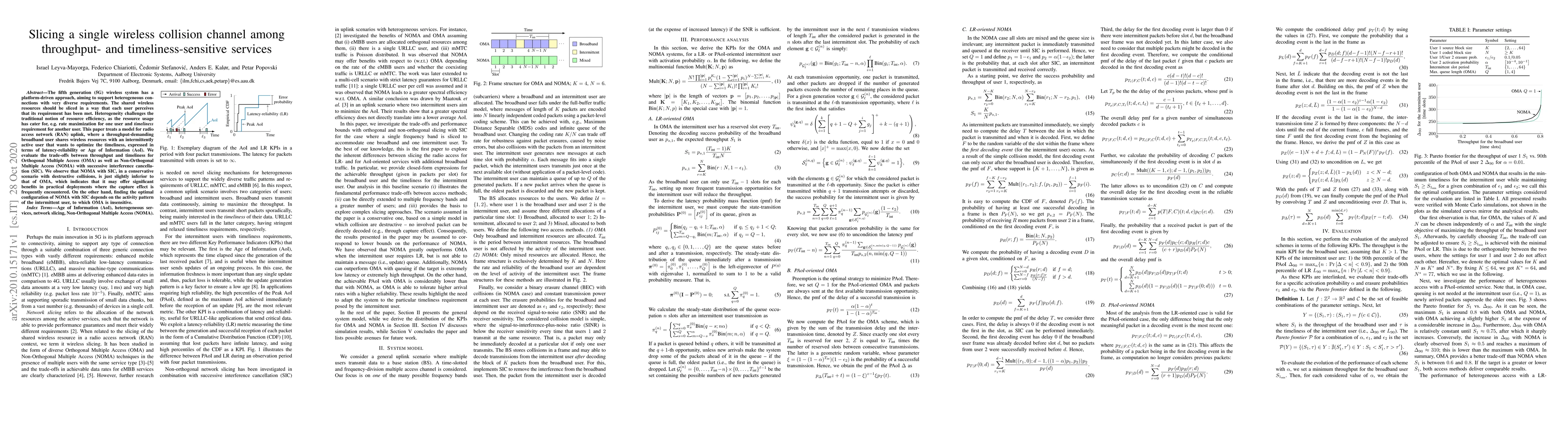 Thumbnail for Slicing a single wireless collision channel among throughput- and
  timeliness-sensitive services