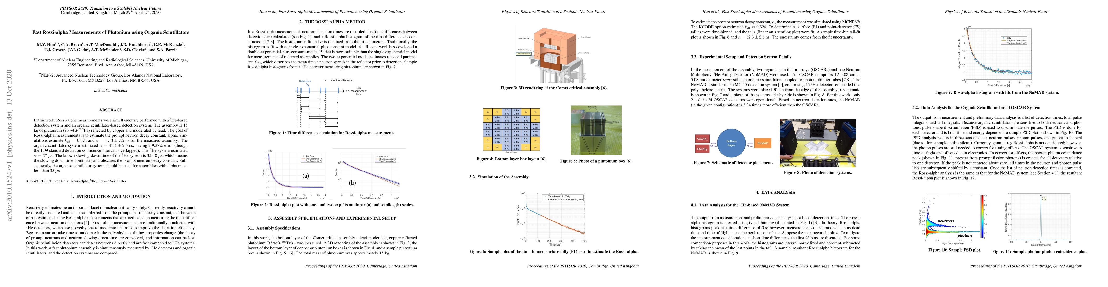 Thumbnail for Fast Rossi-alpha Measurements of Plutonium using Organic Scintillators