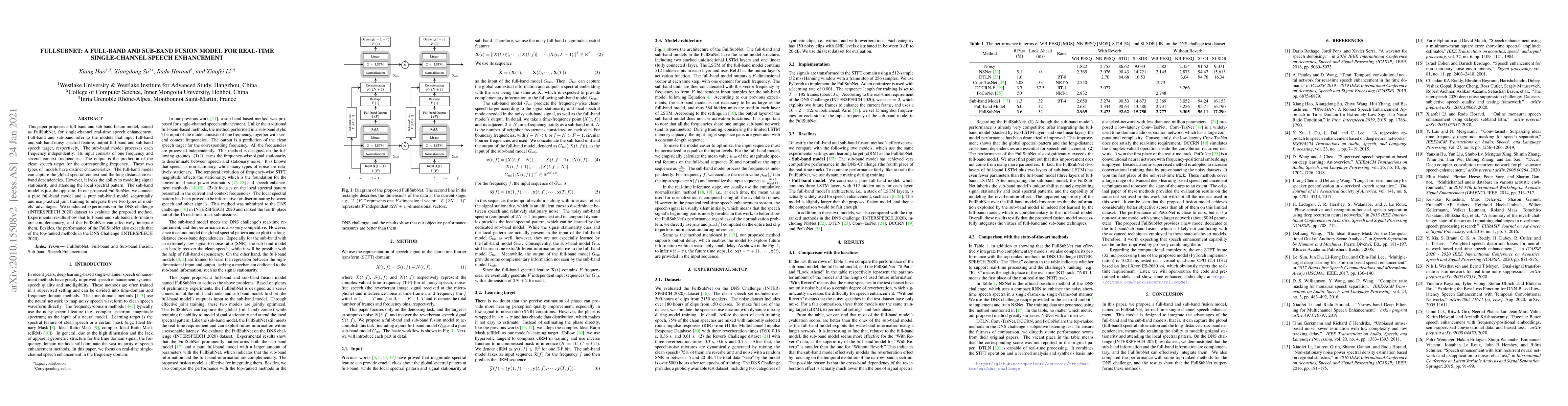 Thumbnail for FullSubNet: A Full-Band and Sub-Band Fusion Model for Real-Time
  Single-Channel Speech Enhancement