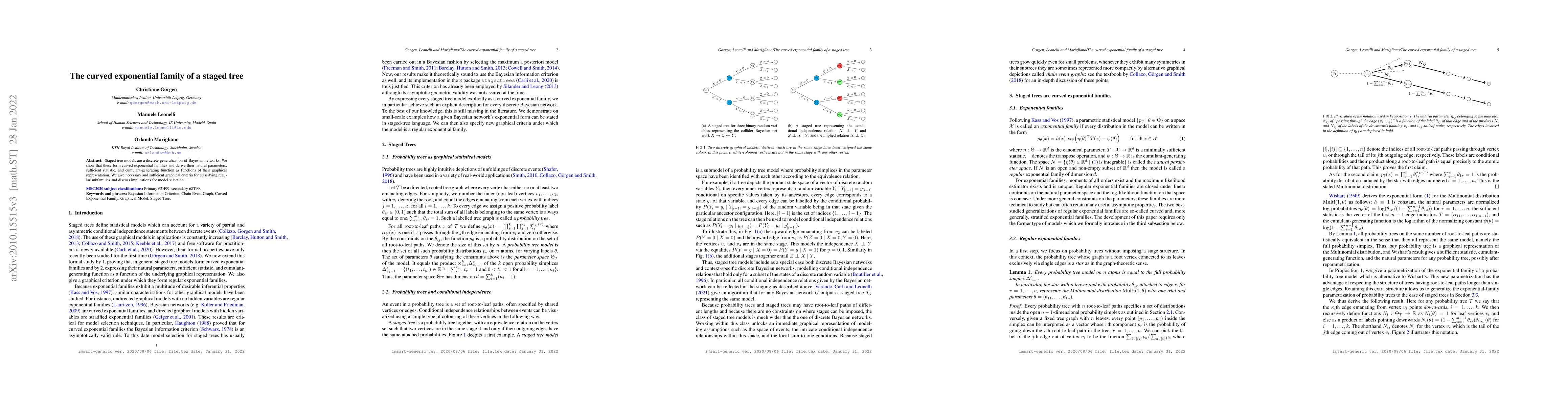 Thumbnail for The curved exponential family of a staged tree