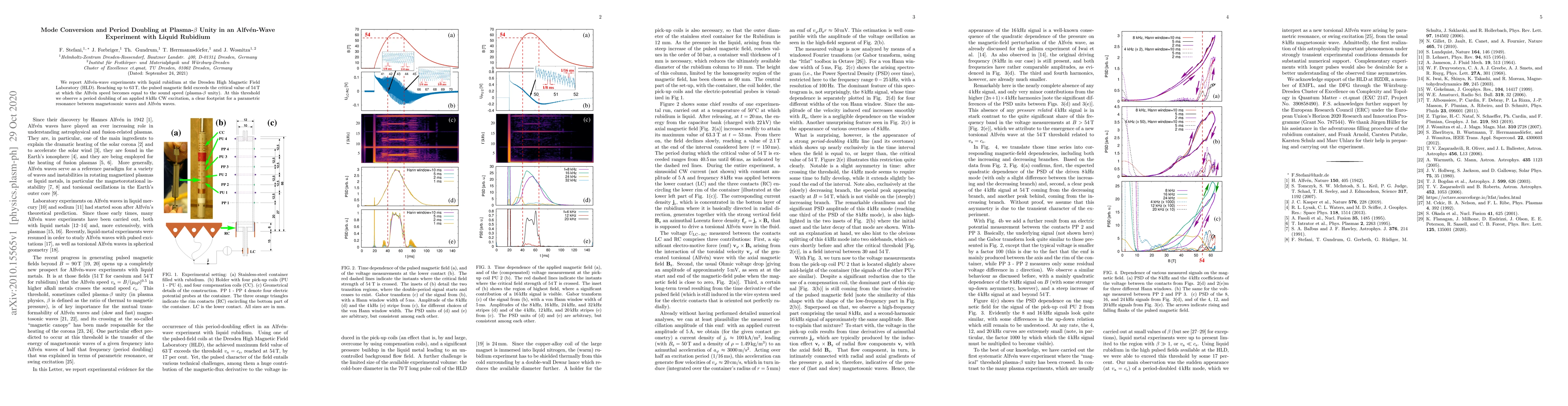 Thumbnail for Mode Conversion and Period Doubling at Plasma-$\beta$ Unity in an
  Alfv\'en-Wave Experiment with Liquid Rubidium