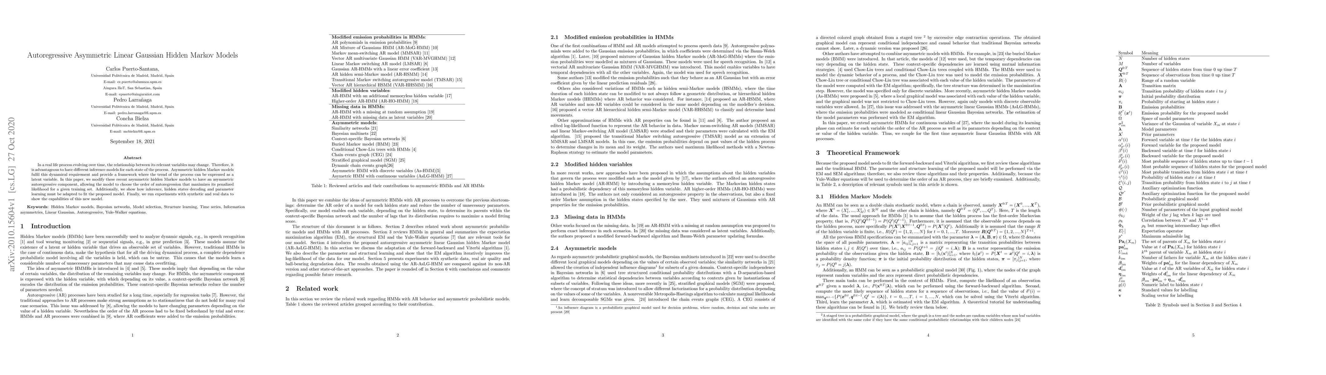 Thumbnail for Autoregressive Asymmetric Linear Gaussian Hidden Markov Models
