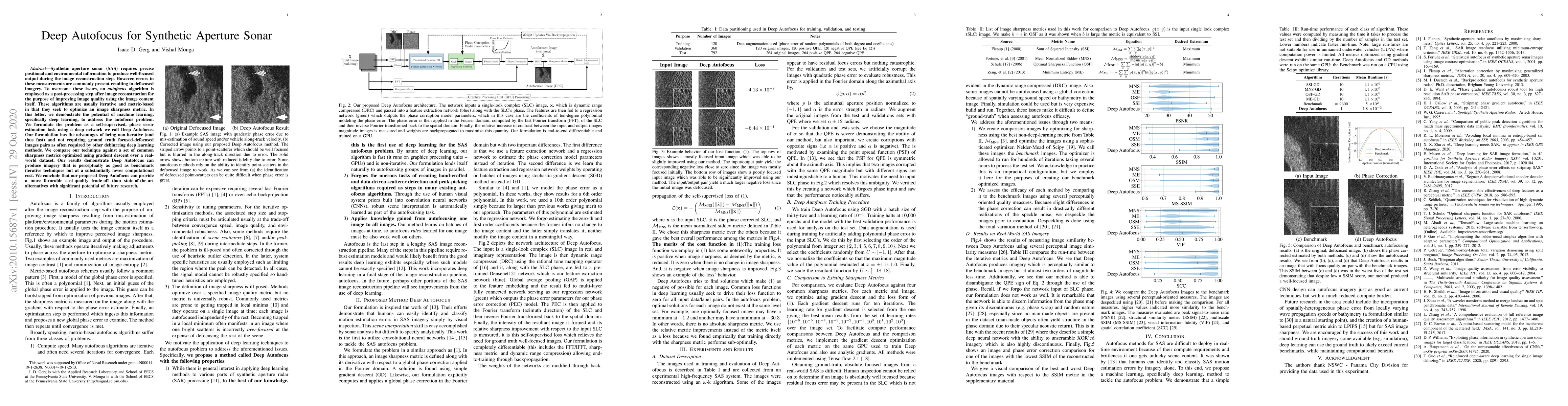 Thumbnail for Deep Autofocus for Synthetic Aperture Sonar