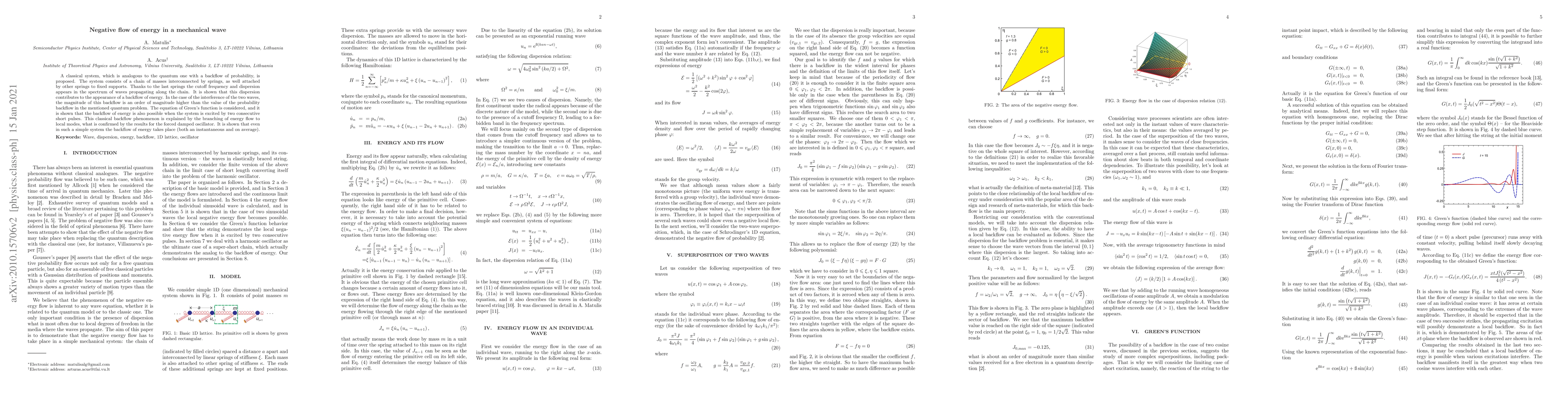Thumbnail for Negative flow of energy in a mechanical wave