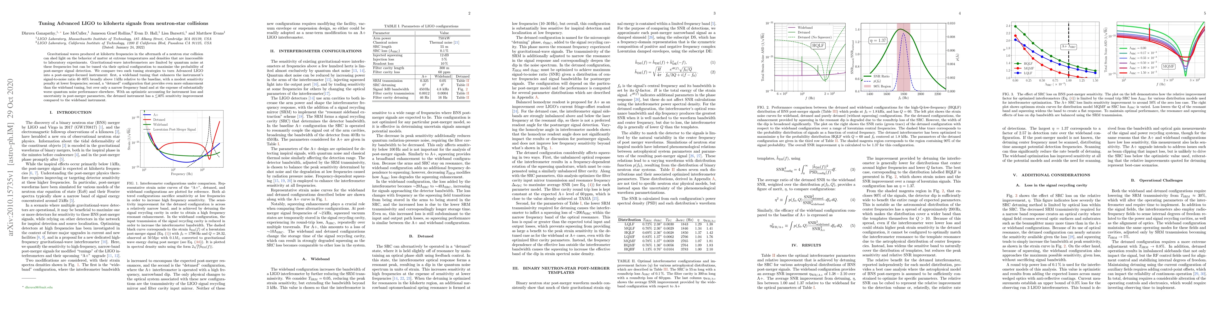 Thumbnail for Tuning Advanced LIGO to kilohertz signals from neutron-star collisions